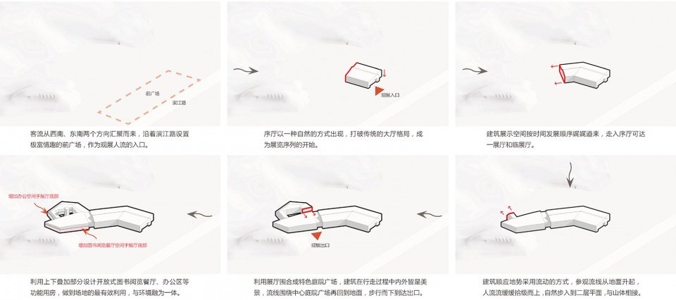 铜官窑遗址博物馆,长沙 / 中机国际罗劲工作室 铜官窑遗址博物馆,长沙 / 中机国际罗劲工作室
