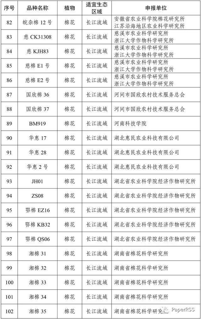 2 个国产转基因玉米 1 个转基因大豆将获安全证书 种业板块涨停