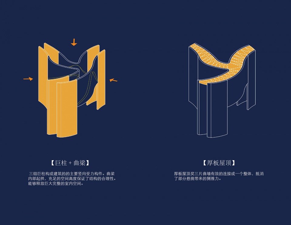 重庆两江协同创新区规划展示中心 / 汤桦建筑设计 重庆两江协同创新区规划展示中心 / 汤桦建筑设计