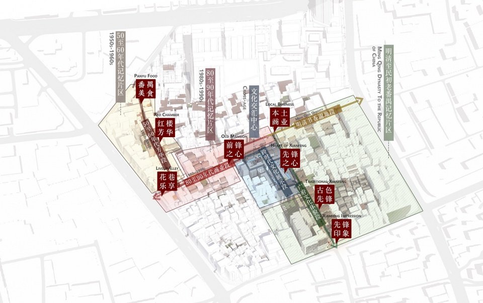 广州番禺市桥先锋社区微改造 / 广州市城市规划设计有限公司 & 广州市竖梁社建筑设计有限公司