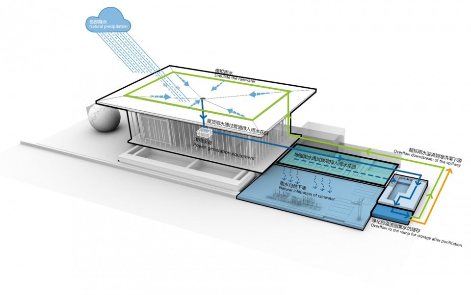 推广:北碚缙云零碳小屋,重庆 / 中冶赛迪 推广:北碚缙云零碳小屋,重庆 / 中冶赛迪