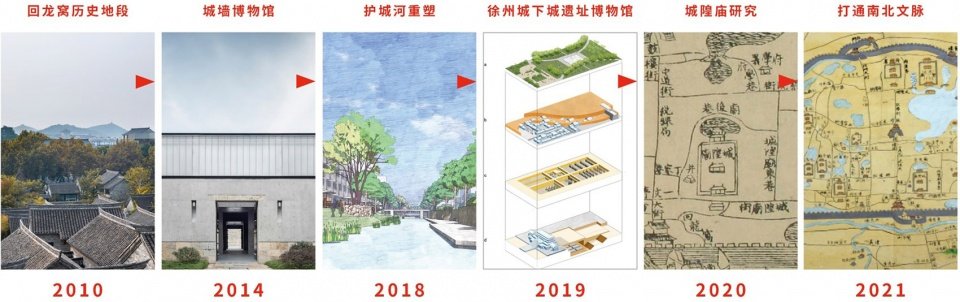 城下城遗址博物馆，徐州 / 中衡设计集团