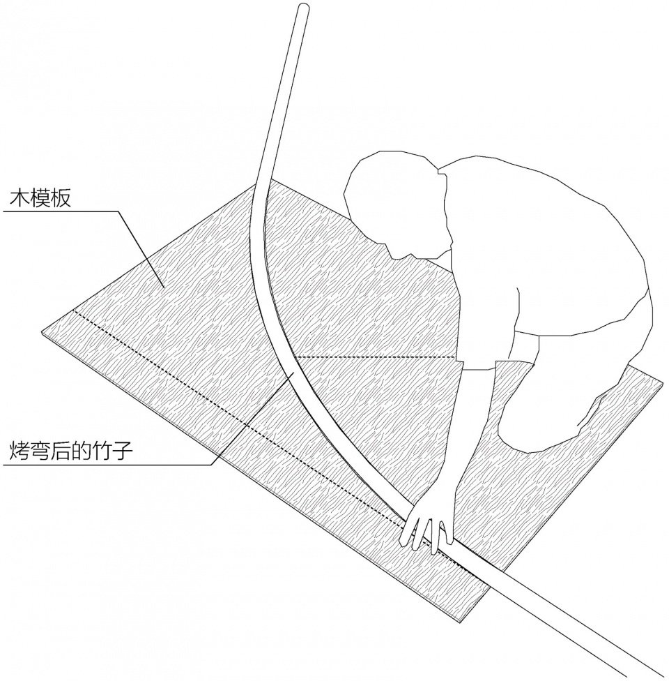 夏木塘儿童公益书院，江西 / 上海交通大学奥默默工作室 + HDD 上海华都建筑规划设计有限公司