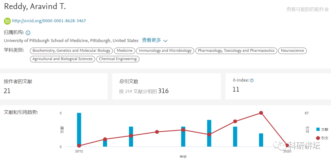 因图像造假被撤稿竟起诉杂志
