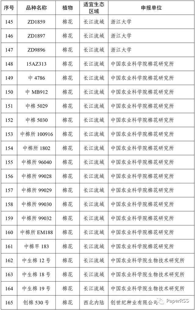 2 个国产转基因玉米 1 个转基因大豆将获安全证书 种业板块涨停
