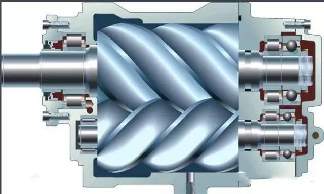 空调系统的三种压缩机性能特点、优缺点比较 空调系统的三种压缩机性能特点、优缺点比较