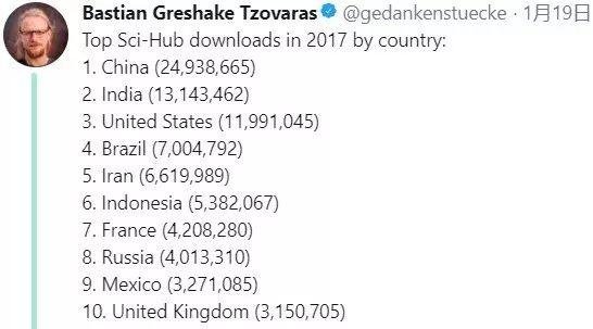 美国司法部指控 Sci-Hub 创始人窃取美国军事机密