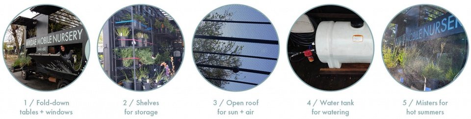 2022 ASLA 传播类荣誉奖: 移动苗圃: 培养本地植物社区，美国加州 / Miridae
