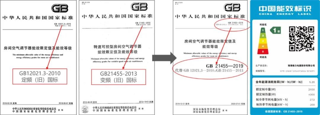 买空调看准“能效比”,能给你节省不小一笔! 买空调看准“能效比”,能给你节省不小一笔!