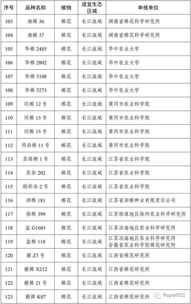 2 个国产转基因玉米 1 个转基因大豆将获安全证书 种业板块涨停