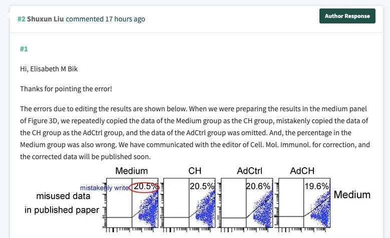 曹雪涛院士今日提供原始图片，已对受质疑的 6 篇论文进行解释