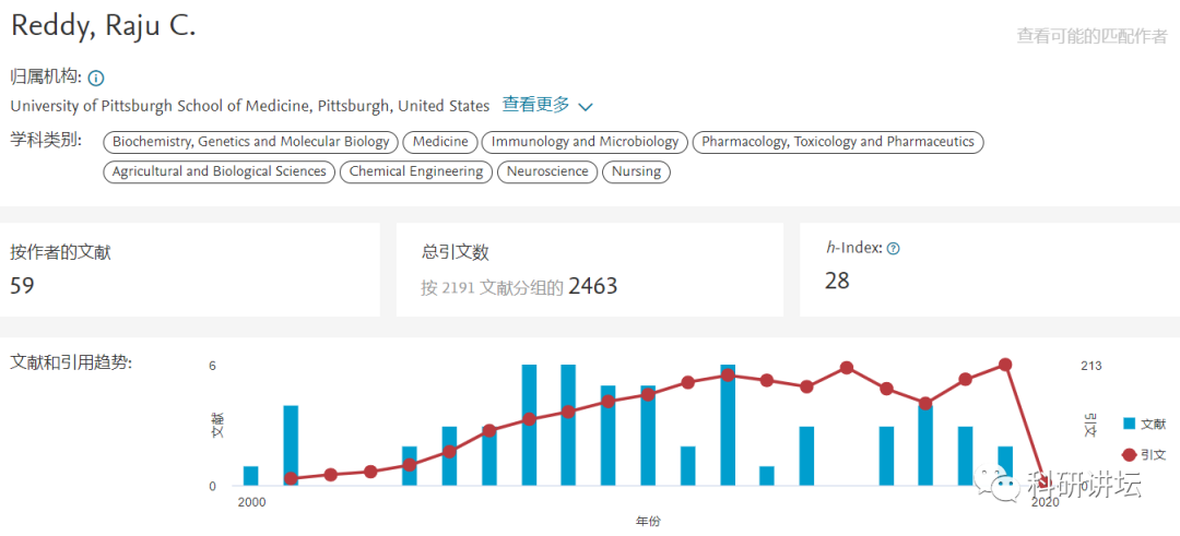 因图像造假被撤稿竟起诉杂志