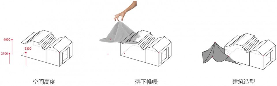 夏木塘儿童公益书院，江西 / 上海交通大学奥默默工作室 + HDD 上海华都建筑规划设计有限公司