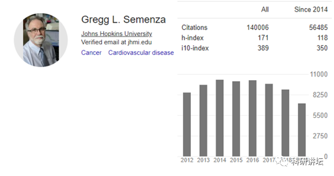 痛批贺建奎基因编辑的关键文献被撤稿：完整还原来龙去脉