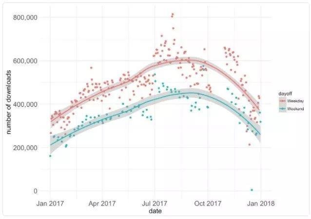 美国司法部指控 Sci-Hub 创始人窃取美国军事机密