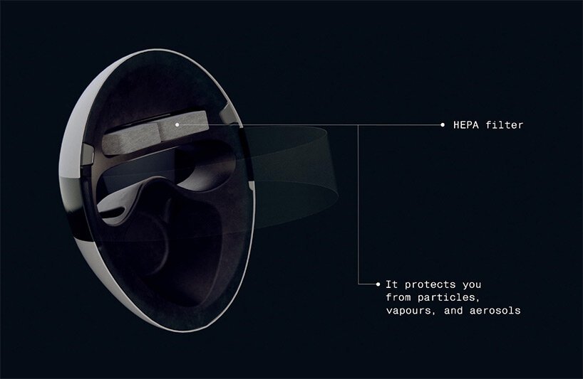 BLANC is a full-face modular mask designed for protection and privacy
