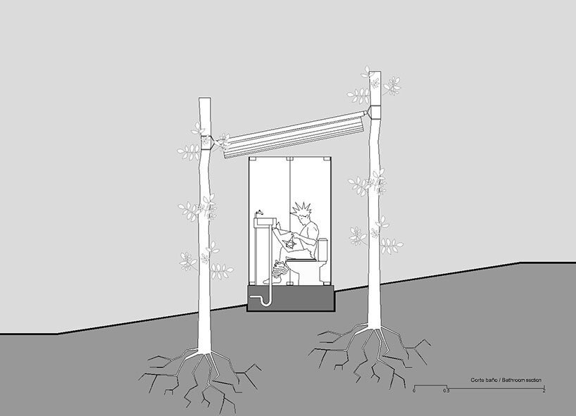 al borde 在厄瓜多尔用活树和夯土建造了一座“花园洋房” al borde 在厄瓜多尔用活树和夯土建造了一座“花园洋房”