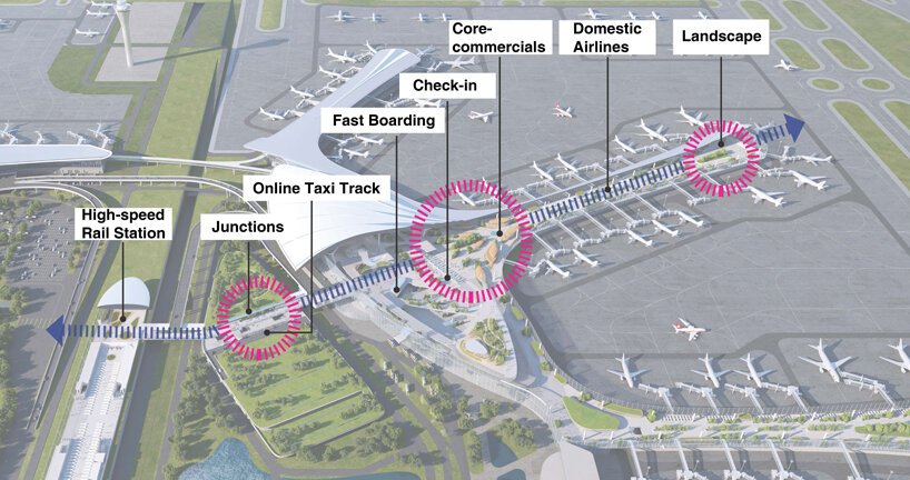 MAD 建筑事务所公布长春机场有机航站楼设计 MAD 建筑事务所公布长春机场有机航站楼设计
