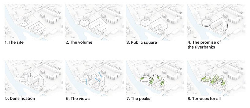 MVRDV 将住宅区塑造为法国雷恩的地质结构 MVRDV 将住宅区塑造为法国雷恩的地质结构