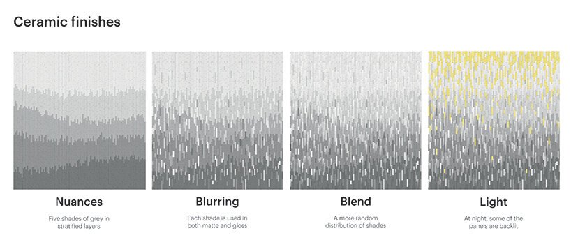 MVRDV 将住宅区塑造为法国雷恩的地质结构 MVRDV 将住宅区塑造为法国雷恩的地质结构