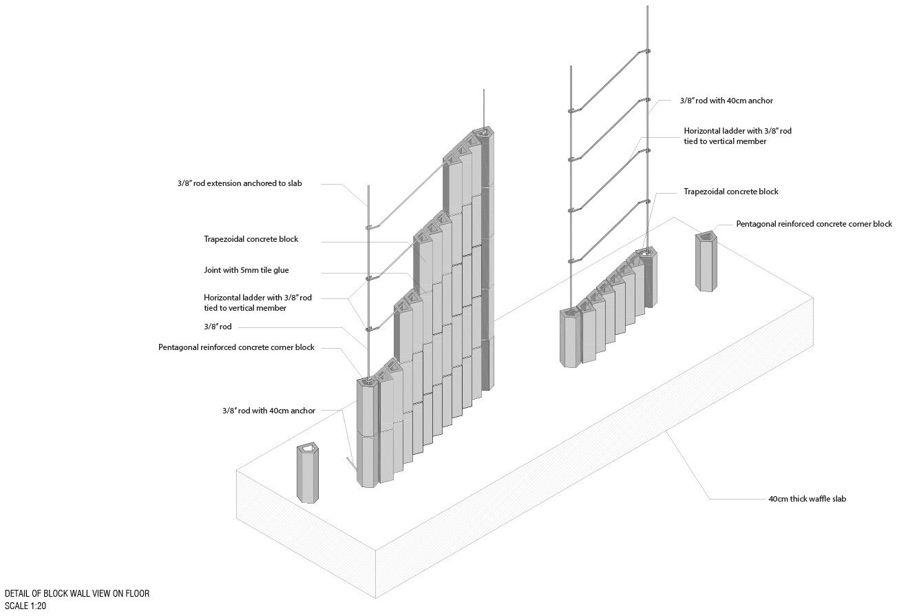 SO – IL 和 IMUVI 如何在墨西哥莱昂设计和建造经济适用房项目 SO – IL 和 IMUVI 如何在墨西哥莱昂设计和建造经济适用房项目