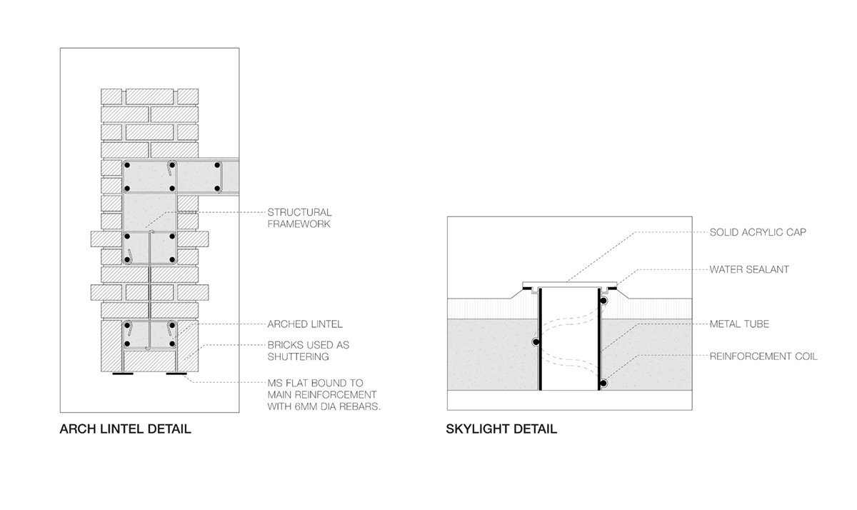 abin 设计工作室将陶瓷和砖砌体与其位于印度的画廊住宅融为一体
