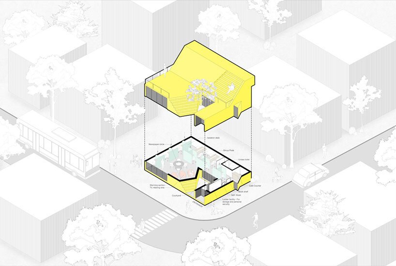 abin 设计工作室为没有家庭办公室的远程工作者提供 happyworks