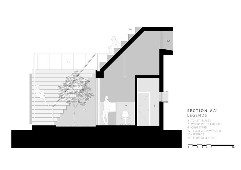 abin 设计工作室为没有家庭办公室的远程工作者提供 happyworks