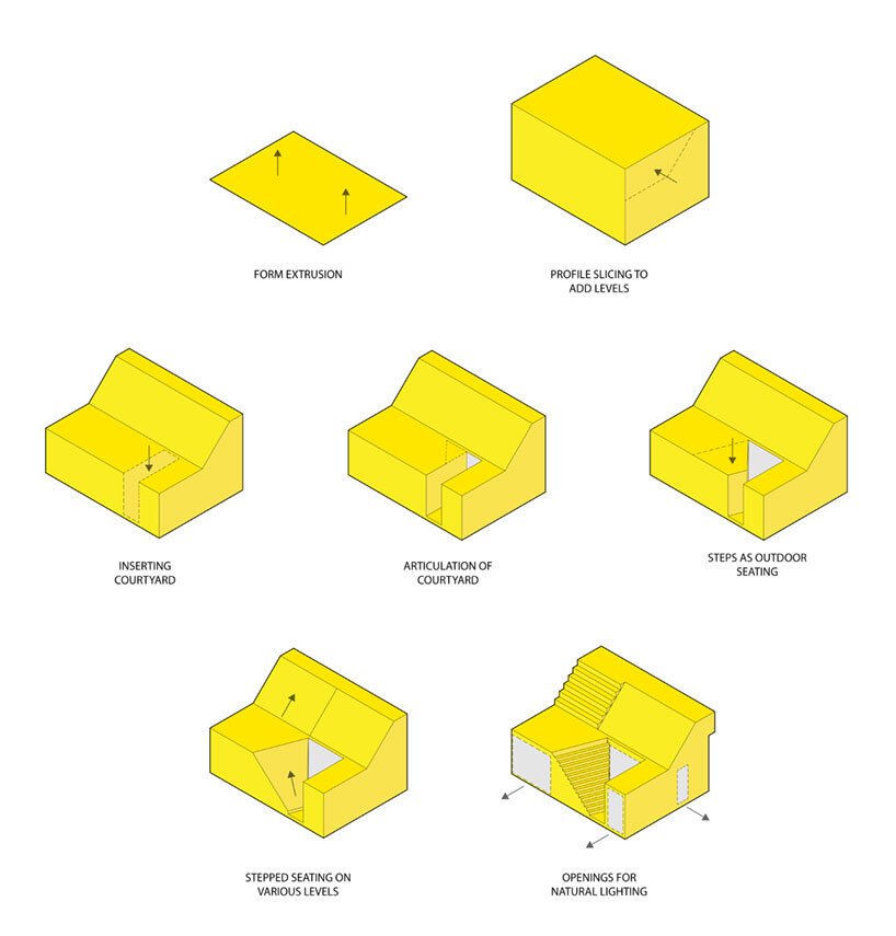 abin 设计工作室为没有家庭办公室的远程工作者提供 happyworks