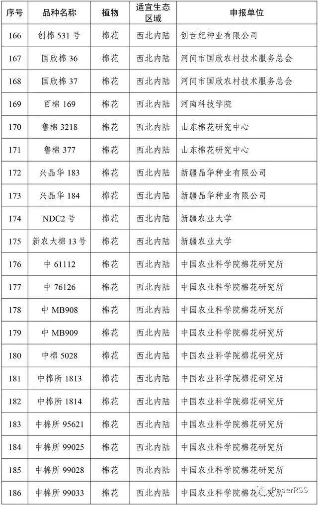 2 个国产转基因玉米 1 个转基因大豆将获安全证书 种业板块涨停