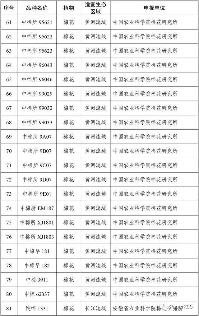 2 个国产转基因玉米 1 个转基因大豆将获安全证书 种业板块涨停