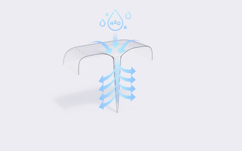 AGRODOME 是一个用于种植作物的模块化、透气的微环境