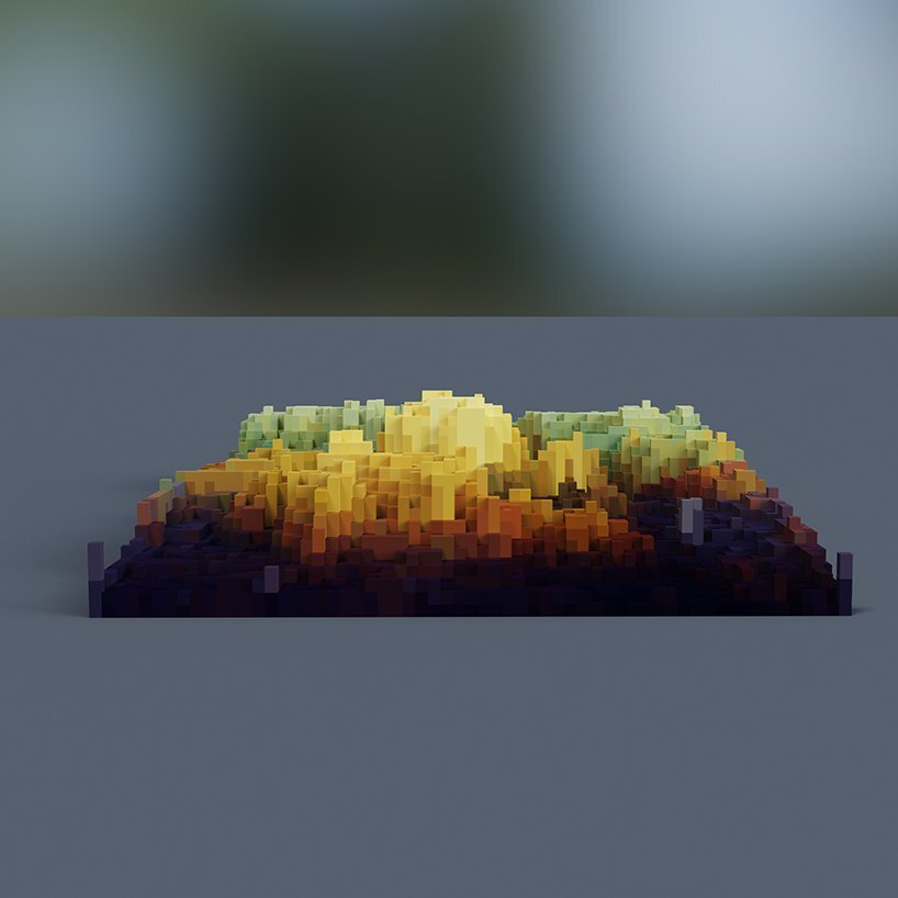 如果你可以在画中旅行怎么办？询问入侵创意