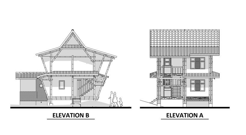 bambuso.id 在印度尼西亚帕隆建造了高跷“竹花园屋”