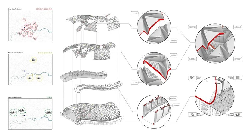 bartlett 学生开发了一种由可回收塑料制成的 3D 打印多材料系统