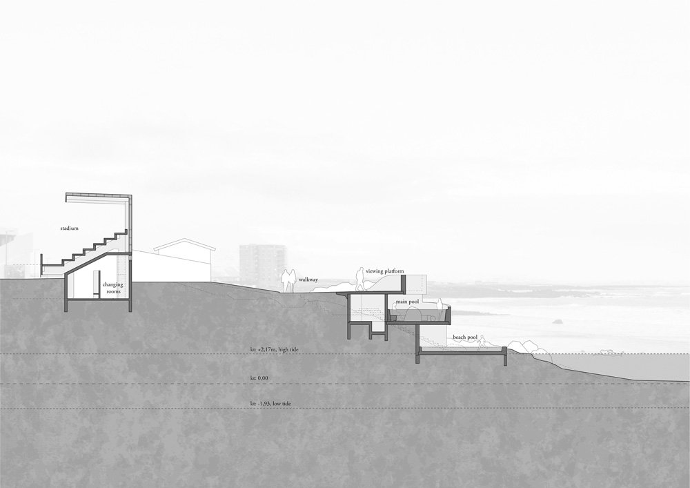 IS02_Basalt Architects_Guðlaug_Site Plan Closex-01.eps