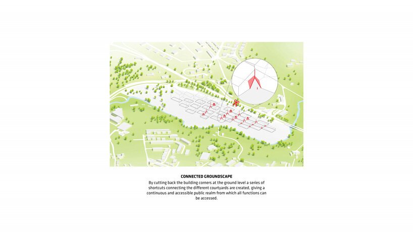 BIG 计划将科技公司总部设在葡萄牙“山坡上的人造延伸” BIG 计划将科技公司总部设在葡萄牙“山坡上的人造延伸”