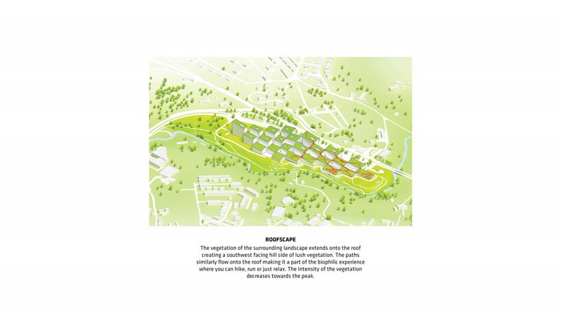 BIG 计划将科技公司总部设在葡萄牙“山坡上的人造延伸” BIG 计划将科技公司总部设在葡萄牙“山坡上的人造延伸”