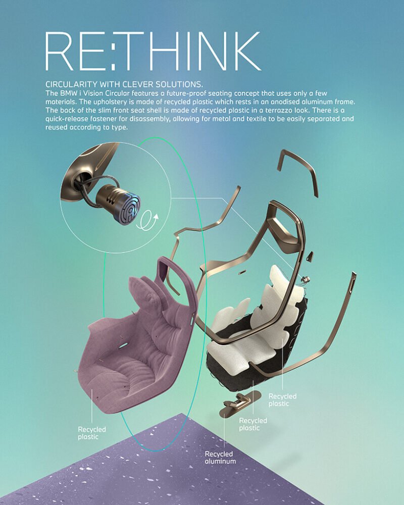 BMW i Vision 圆形电动汽车的设计遵循二氧化碳足迹