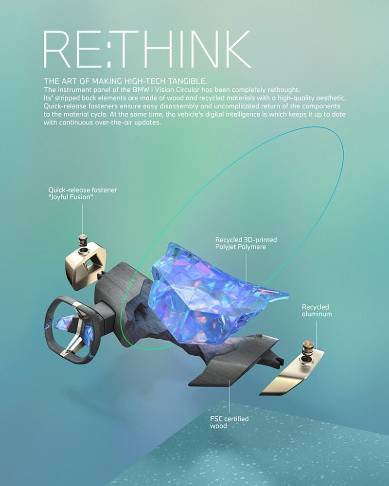 BMW i Vision 圆形电动汽车的设计遵循二氧化碳足迹