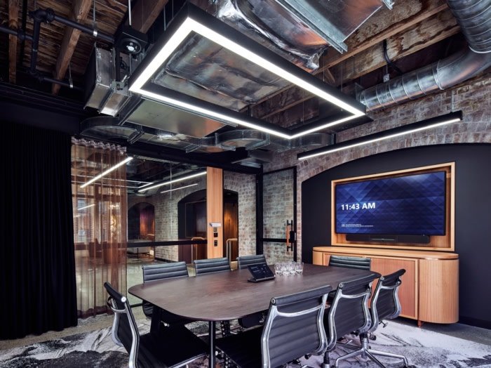 已建办公室 – 悉尼