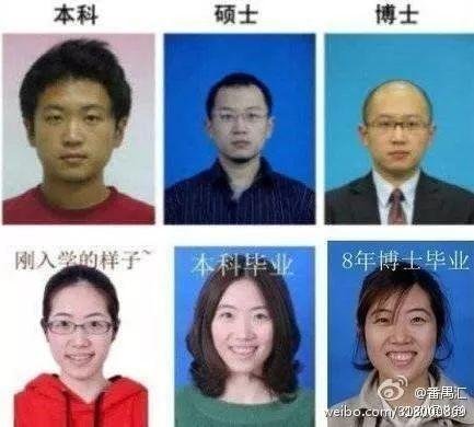 假如你当初没有读博，人生又会是怎样？