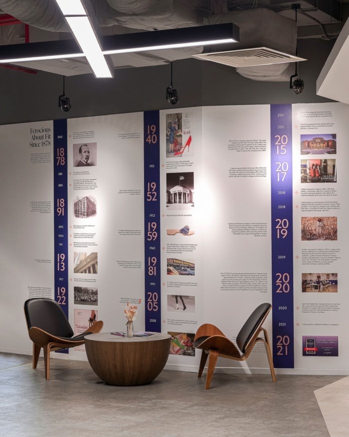 卡莱雷斯国际办事处 – 胡志明市