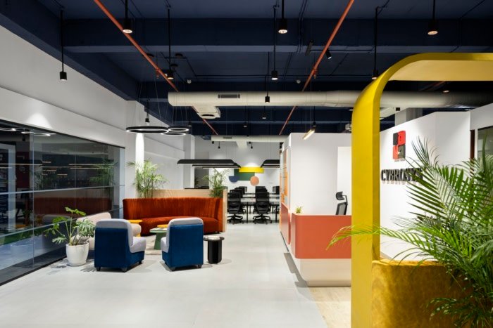 Cybrosys 办事处 – 科泽科德