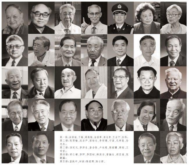 2019 年逝世的 32 位院士