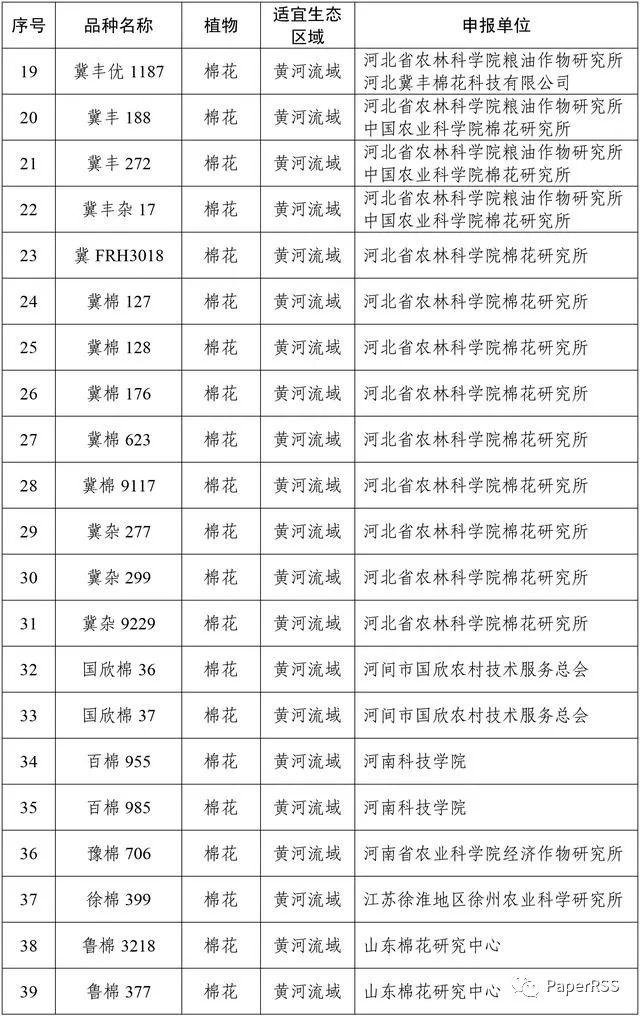 2 个国产转基因玉米 1 个转基因大豆将获安全证书 种业板块涨停