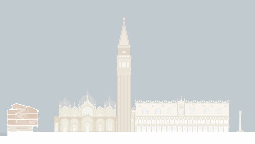 由大卫·奇普菲尔德建筑师修复的威尼斯旧检察院向公众开放