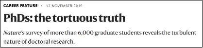Nature 调查中国博士现状: 三成博士每周工作 60 小时以上