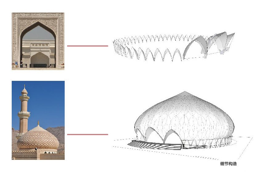 DUTS 设计参考阿曼大清真寺在中国打造这座巨大的剧院