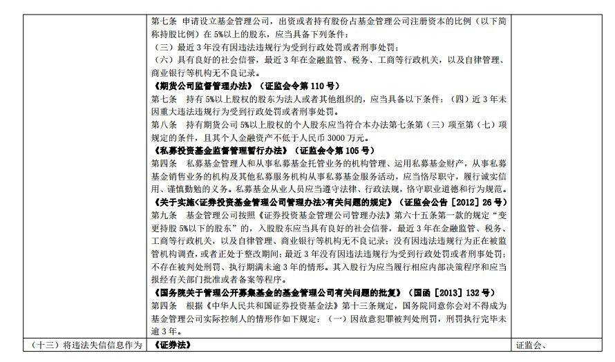 “暴力伤医黑名单”来了 中央 28 部门联合惩戒